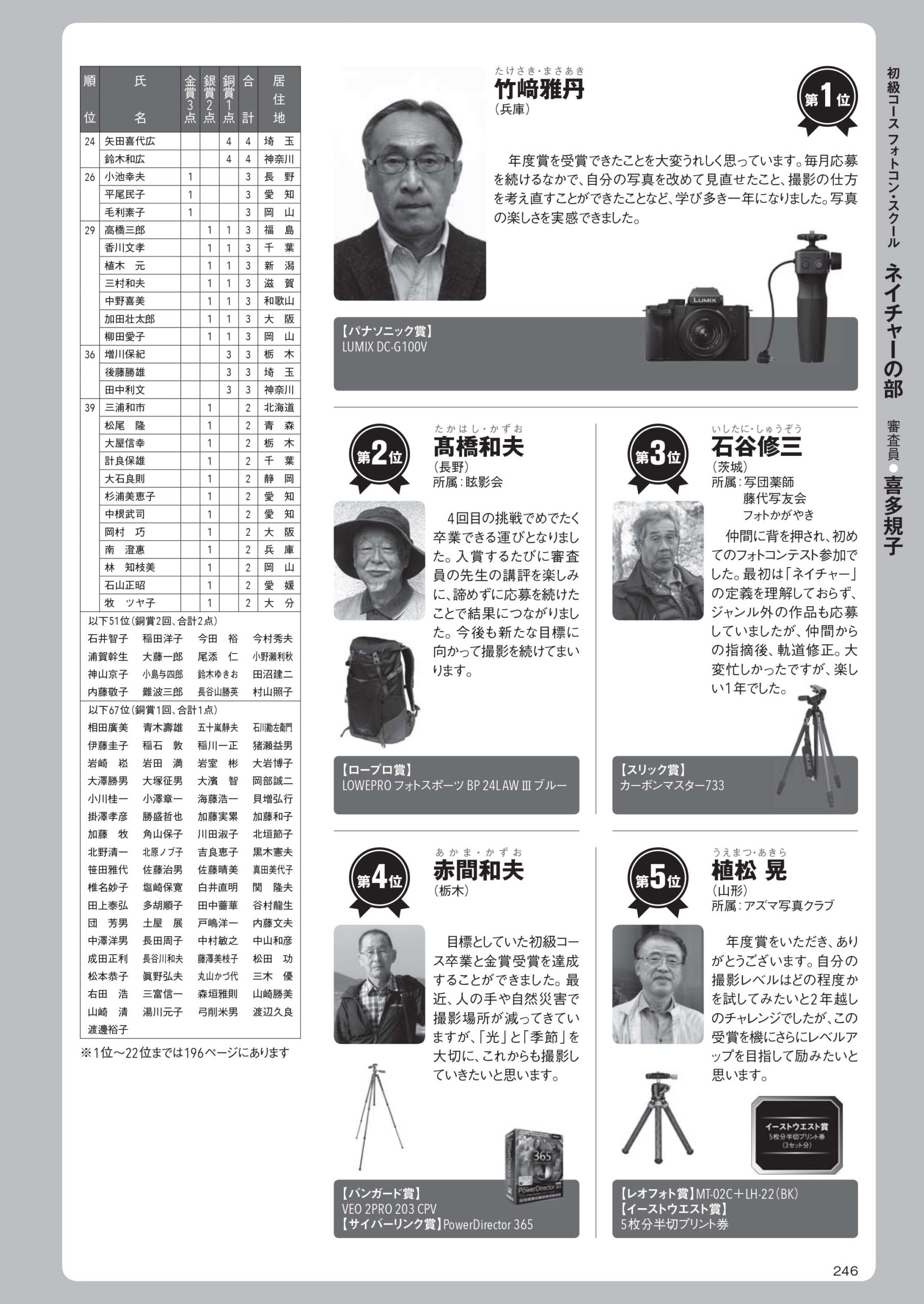 P246年度賞受賞者の言葉訂正